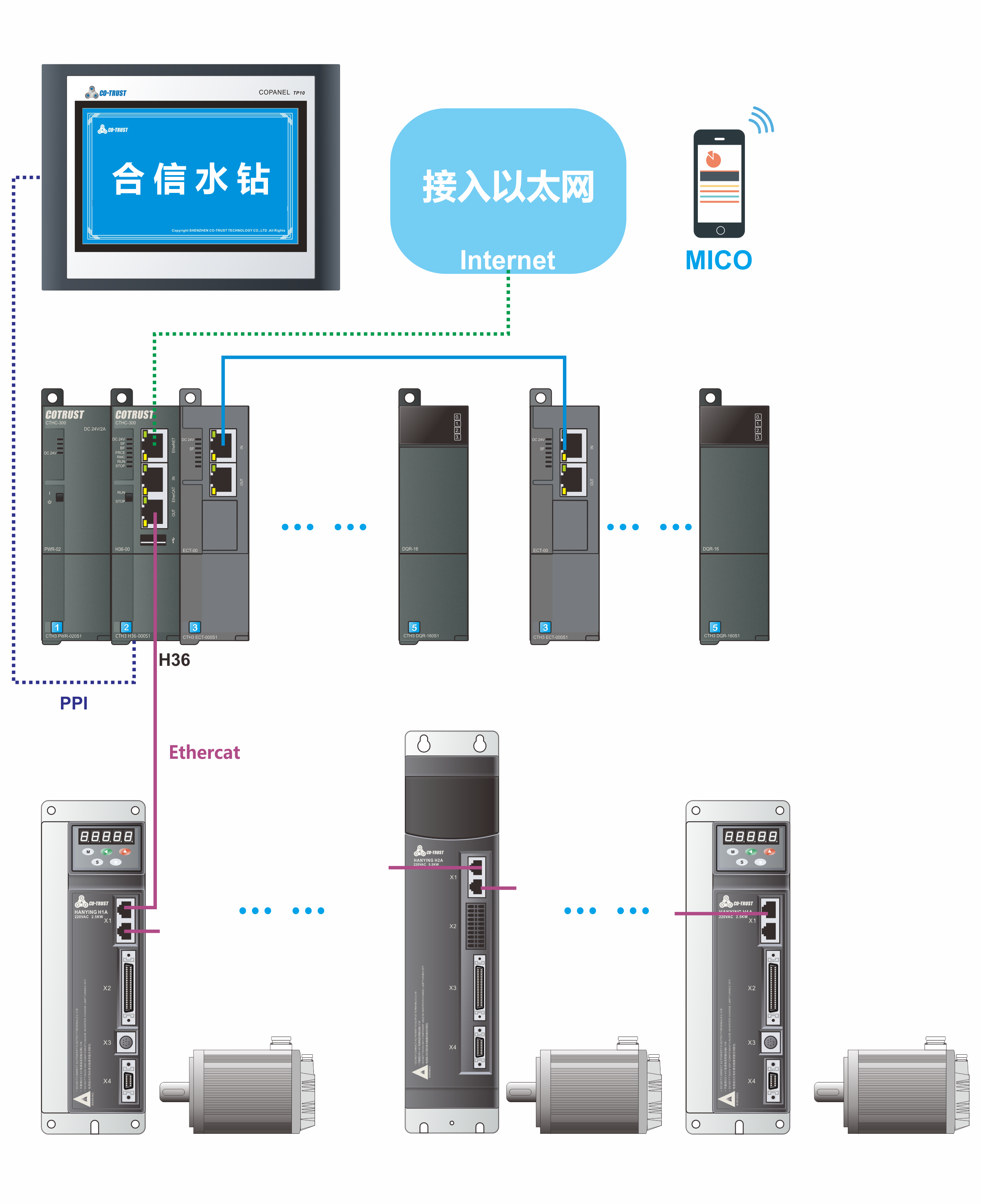 方案框图.png 方案框图.png