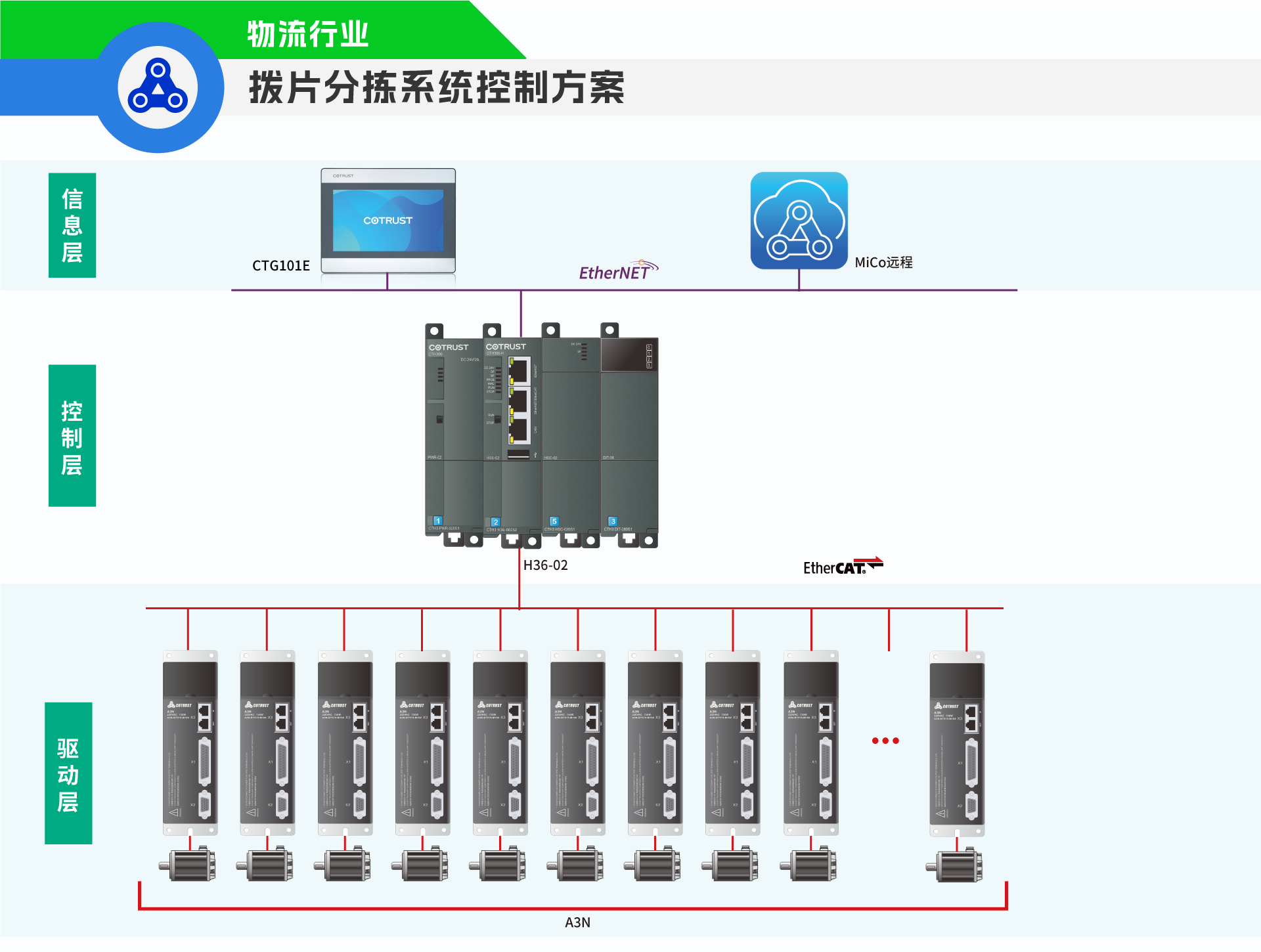 拨片.png 拨片.png