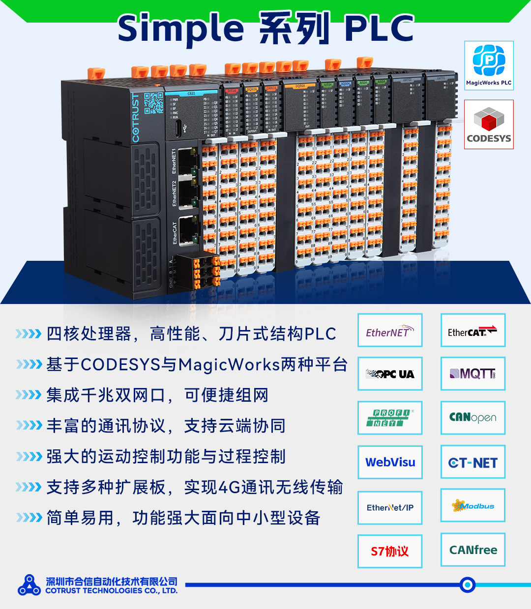 simple.png simple.png