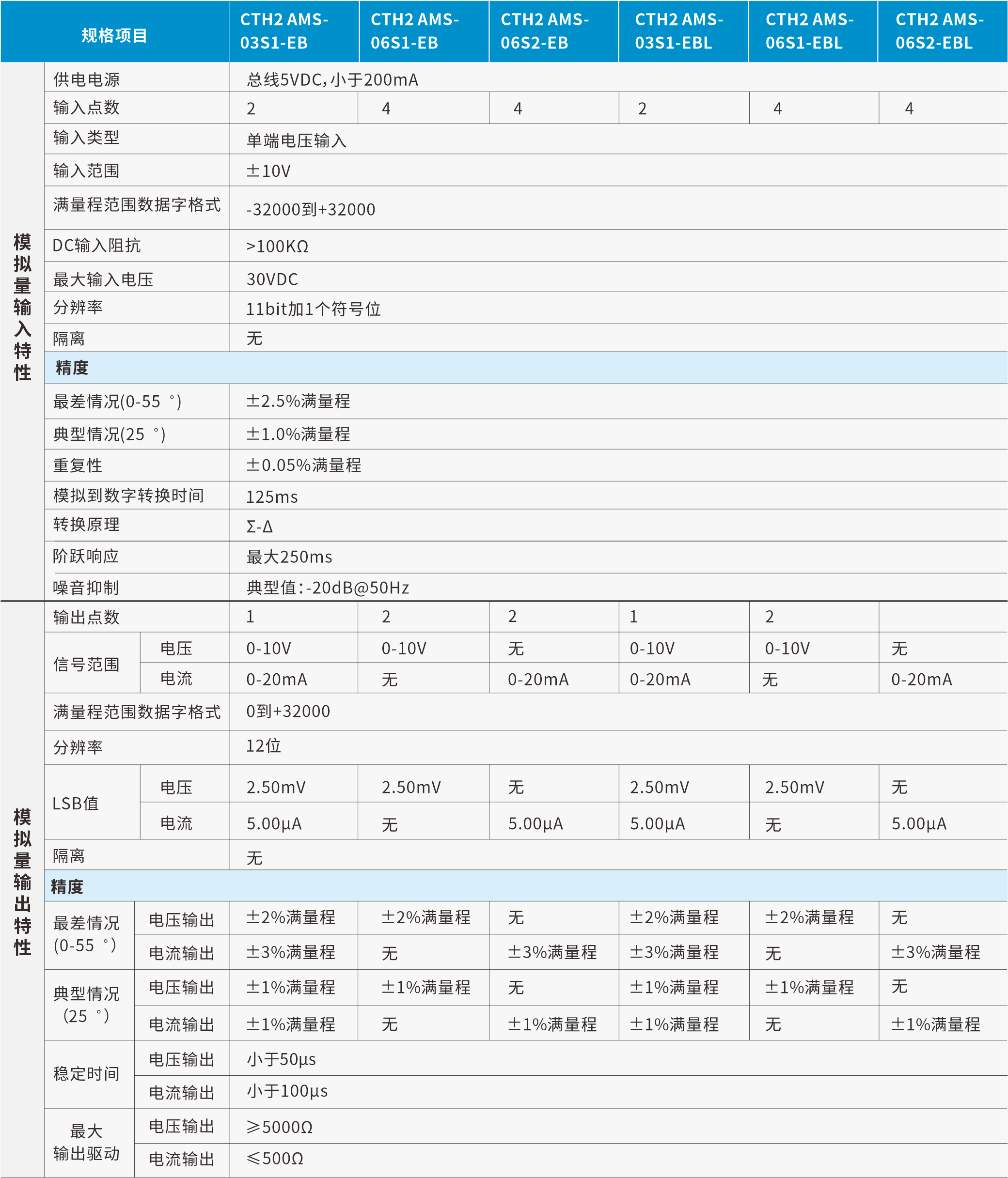 新扩展板1.png 新扩展板1.png