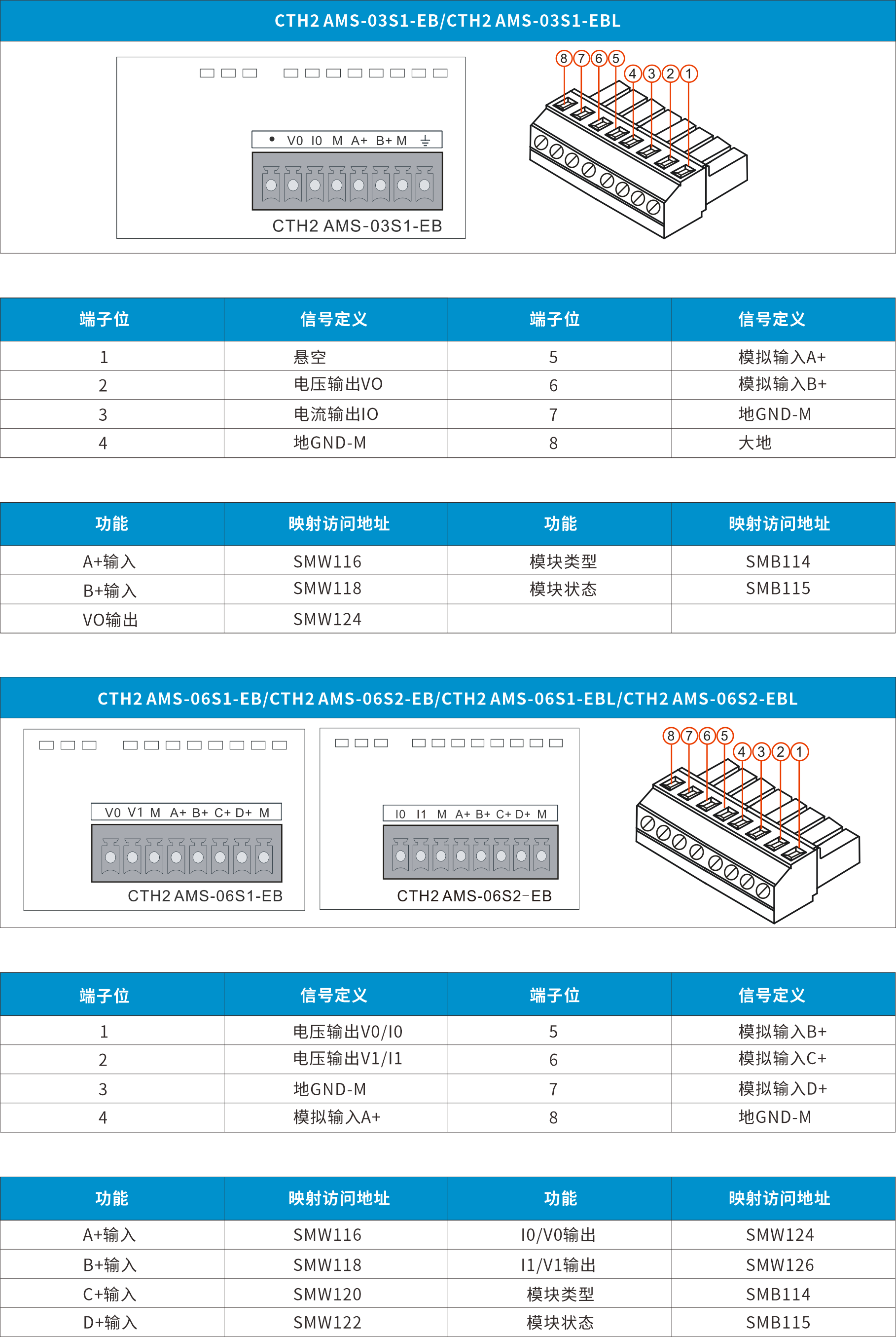 新扩展卡2.png 新扩展卡2.png